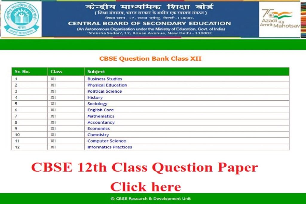 CBSE 12th Class Arts, Commerce, Science Question Paper 2025 | केन्द्रीय माध्यमिक शिक्षा बोर्ड 12वीं कक्षा महत्वपूर्ण प्रशन उत्तर 2025